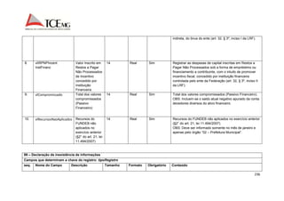 indireta, do ônus do ente (art. 32, § 3º, inciso I da LRF). 
236 
8. vlIRPNPIncent 
InstFinanc 
Valor Inscrito em 
Restos a Pagar 
Não Processados 
de Incentivo 
concedido por 
Instituição 
Financeira 
14 Real Sim Registrar as despesas de capital inscritas em Restos a 
Pagar Não Processados sob a forma de empréstimo ou 
financiamento a contribuinte, com o intuito de promover 
incentivo fiscal, concedido por instituição financeira 
controlada pelo ente da Federação (art. 32, § 3º, inciso II 
da LRF). 
9. vlCompromissado 
Total dos valores 
compromissados 
(Passivo 
Financeiro) 
14 Real Sim Total dos valores compromissados (Passivo Financeiro). 
OBS: Incluem-se o saldo atual negativo apurado da conta 
devedores diversos do ativo financeiro. 
10. vlRecursosNaoAplicados Recursos do 
FUNDEB não 
aplicados no 
exercício anterior 
(§2° do art. 21, lei 
11.494/2007) 
14 Real Sim Recursos do FUNDEB não aplicados no exercício anterior 
(§2° do art. 21, lei 11.494/2007). 
OBS: Deve ser informado somente no mês de janeiro e 
apenas pelo órgão “02 – Prefeitura Municipal”. 
99 – Declaração de inexistência de informações 
Campos que determinam a chave do registro: tipoRegistro 
seq. Nome do Campo Descrição Tamanho Formato Obrigatório Conteúdo 
 