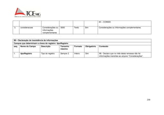 239 
40 – CONSID. 
3. consideracoes Considerações ou 
Informações 
complementares 
3000 Texto Sim Considerações ou Informações complementares. 
99 – Declaração de inexistência de informações 
Campos que determinam a chave do registro: tipoRegistro 
seq. Nome do Campo Descrição Tamanho 
máximo 
Formato Obrigatório Conteúdo 
1. tipoRegistro Tipo do registro Sempre 2 Inteiro Sim 99 - Declaro que no mês desta remessa não há 
informações inerentes ao arquivo “Considerações”. 
