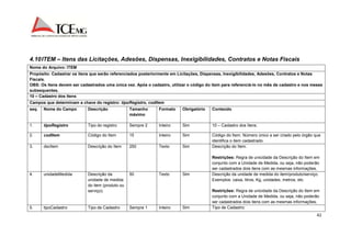 4.10 ITEM – Itens das Licitações, Adesões, Dispensas, Inexigibilidades, Contratos e Notas Fiscais 
Nome do Arquivo: ITEM 
Propósito: Cadastrar os itens que serão referenciados posteriormente em Licitações, Dispensas, Inexigibilidades, Adesões, Contratos e Notas 
Fiscais. 
OBS: Os itens devem ser cadastrados uma única vez. Após o cadastro, utilizar o código do item para referenciá-lo no mês de cadastro e nos meses 
subsequentes. 
10 – Cadastro dos Itens 
Campos que determinam a chave do registro: tipoRegistro, codItem 
seq. Nome do Campo Descrição Tamanho 
42 
máximo 
Formato Obrigatório Conteúdo 
1. tipoRegistro Tipo do registro Sempre 2 Inteiro Sim 10 – Cadastro dos Itens. 
2. codItem Código do Item 15 Inteiro Sim Código do Item. Número único a ser criado pelo órgão que 
identifica o item cadastrado. 
3. dscItem Descrição do Item 250 Texto Sim Descrição do Item. 
Restrições: Regra de unicidade da Descrição do Item em 
conjunto com a Unidade de Medida, ou seja, não poderão 
ser cadastrados dois itens com as mesmas informações, 
4. unidadeMedida Descrição da 
unidade de medida 
do item (produto ou 
serviço). 
50 Texto Sim Descrição da unidade de medida do item/produto/serviço. 
Exemplos: caixa, litros, Kg, unidades, metros, etc. 
Restrições: Regra de unicidade da Descrição do Item em 
conjunto com a Unidade de Medida, ou seja, não poderão 
ser cadastrados dois itens com as mesmas informações, 
5. tipoCadastro Tipo de Cadastro Sempre 1 Inteiro Sim Tipo de Cadastro: 
 