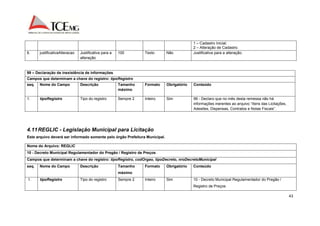 43 
1 – Cadastro Inicial; 
2 – Alteração de Cadastro. 
6. justificativaAlteracao Justificativa para a 
alteração 
100 Texto Não Justificativa para a alteração. 
99 – Declaração de inexistência de informações 
Campos que determinam a chave do registro: tipoRegistro 
seq. Nome do Campo Descrição Tamanho 
máximo 
Formato Obrigatório Conteúdo 
1. tipoRegistro Tipo do registro Sempre 2 Inteiro Sim 99 - Declaro que no mês desta remessa não há 
informações inerentes ao arquivo “Itens das Licitações, 
Adesões, Dispensas, Contratos e Notas Fiscais”. 
4.11 REGLIC - Legislação Municipal para Licitação 
Este arquivo deverá ser informado somente pelo órgão Prefeitura Municipal. 
Nome do Arquivo: REGLIC 
10 - Decreto Municipal Regulamentador do Pregão / Registro de Preços 
Campos que determinam a chave do registro: tipoRegistro, codOrgao, tipoDecreto, nroDecretoMunicipal 
seq. Nome do Campo Descrição Tamanho 
máximo 
Formato Obrigatório Conteúdo 
1. tipoRegistro Tipo do registro Sempre 2 Inteiro Sim 10 - Decreto Municipal Regulamentador do Pregão / 
Registro de Preços. 
 