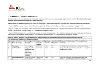 4.12 ABERLIC - Abertura da Licitação 
Os arquivos devem ser informados e encaminhados pelo órgão responsável pela abertura e execução do procedimento licitatório. Deverão ser informados 
somente os processos homologados até o mês de referência. 
Para licitações em que seja utilizado como critério de adjudicação o desconto em tabela para parte dos itens, obedecer às seguintes orientações: 
48 
- Arquivo ABERLIC: informar o campo descontoTabela do registro “10 – Detalhamento dos Convites / Editais de Licitação” com a opção 1 – Sim. 
- Arquivo JULGLIC: para os itens cujo critério seja desconto em tabela, informar o registro “20 – Detalhamento do Percentual de Desconto sobre Tabela de 
Preços”. Para os demais, informar o registro “10 – Detalhamento do Mapa de Preços”. 
- Arquivo HOMOLIC: para os itens cujo critério seja desconto em tabela, informar o registro “20 – Detalhamento do Vencedor da Licitação quando utilizado o 
Percentual de Desconto sobre Tabela de Preços”. Para os demais, informar o registro “10 – Detalhamento do Vencedor da Licitação”. 
Nome do Arquivo: ABERLIC - Fica facultado o envio das informações dos processos licitatórios abertos antes do exercício de 2012 
10 - Detalhamento dos Convites / Editais de Licitação 
Campos que determinam a chave do registro: tipoRegistro, codOrgaoResp, codUnidadeSubResp, exercicioLicitacao, nroProcessoLicitatorio 
seq. Nome do Campo Descrição Tamanho 
máximo 
Formato Obrigatório Conteúdo 
1. tipoRegistro Tipo do registro Sempre 2 Inteiro Sim 10 - Detalhamento dos Convites / Editais de Licitação. 
2. codOrgaoResp Código do órgão 
responsável pela 
abertura e 
execução do 
procedimento 
Licitatório 
Sempre 2 Texto Sim Código do órgão responsável pela abertura e execução do 
procedimento Licitatório. 
3. codUnidadeSubRes 
p 
Código da unidade 
ou subunidade 
Sempre 5 ou 
sempre 8 
Texto Sim Código da unidade ou subunidade responsável pela 
abertura e execução do procedimento Licitatório. 
 