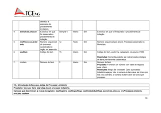 56 
abertura e 
execução do 
procedimento 
Licitatório 
4. exercicioLicitacao Exercício em que 
foi instaurado o 
procedimento de 
licitação 
Sempre 4 Inteiro Sim Exercício em que foi instaurado o procedimento de 
licitação. 
5. nroProcessoLicitat 
orio 
Número sequencial 
do processo 
cadastrado no 
órgão por exercício. 
12 Texto Sim Número sequencial por ano do Processo cadastrado no 
Município. 
6. codItem Código do Item 15 Inteiro Sim Código do Item, conforme cadastrado no arquivo ITEM. 
Restrições: Somente poderão ser referenciados códigos 
de itens previamente cadastrados. 
7. nroItem Número do Item 5 Inteiro Sim Número do Item. 
Propósito: Fornecer um número com valor de negócio 
para o Item. 
Restrições: Regra de unicidade. Caso o processo 
licitatório seja por lote, o número do item deve ser único por 
lote. Do contrário, o número do item deve ser único por 
processo. 
13 – Vinculação de Itens aos Lotes do Processo Licitatório 
Propósito: Vincular itens aos lotes de um processo licitatório. 
Campos que determinam a chave do registro: tipoRegistro, codOrgaoResp, codUnidadeSubResp, exercicioLicitacao, nroProcessoLicitatorio, 
nroLote, codItem 
 