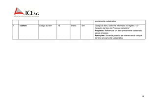 58 
previamente cadastrados. 
7. codItem Código do Item 15 Inteiro Sim Código do Item, conforme informado no registro “12 – 
Cadastro de Itens do Processo Licitatório”. 
Propósito: Referenciar um item previamente cadastrado 
para o processo. 
Restrições: Somente poderão ser referenciados códigos 
de itens previamente cadastrados. 
 
