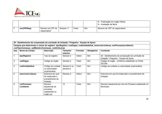 66 
8 – Publicação em órgão Oficial; 
9 – Avaliação de Bens. 
7. nroCPFResp Número do CPF do 
responsável 
Sempre 11 Texto Sim Número do CPF do responsável. 
20 - Detalhamento da composição da comissão de licitação / Pregoeiro - Equipe de Apoio 
Campos que determinam a chave do registro: tipoRegistro, codOrgao, codUnidadeSub, exercicioLicitacao, nroProcessoLicitatorio, 
codTipoComissao, cpfMembroComissao, codAtribuicao 
seq. Nome do Campo Descrição Tamanho 
máximo 
Formato Obrigatório Conteúdo 
1. tipoRegistro Tipo do registro Sempre 2 Inteiro Sim 20 - Detalhamento da composição da comissão de 
licitação / Pregoeiro - Equipe de Apoio. 
2. codOrgao Código do órgão Sempre 2 Texto Sim Código do órgão - conforme cadastrado no Portal 
SICOM. 
3. codUnidadeSub Código da unidade 
ou subunidade 
orçamentária 
Sempre 5 ou 
sempre 8 
Texto Sim Código da unidade ou subunidade orçamentária. 
4. exercicioLicitacao Exercício em que 
foi instaurado o 
procedimento de 
licitação 
Sempre 4 Inteiro Sim Exercício em que foi instaurado o procedimento de 
licitação. 
5. nroProcesso 
Licitatorio 
Número 
sequencial do 
processo 
cadastrado no 
órgão por 
12 Texto Sim Número sequencial por ano do Processo cadastrado no 
Município. 
 