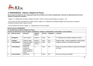 89 
4.18 REGADESAO - Adesão a Registro de Preços 
Nos processos de adesão em que o órgão gerenciador tenha utilizado como critério de adjudicação o desconto em tabela para parte dos itens, 
obedecer às seguintes orientações: 
- Registro “10 - Detalhamento da Adesão a Registro de Preços”: informar o campo descontoTabela com a opção 1 – Sim. 
- Para os itens cujo critério seja desconto em tabela, informar o registro “20 - Detalhamento da Adesão a Registro de Preços quando for utilizado o 
Percentual de Desconto sobre Tabela de Preços”. 
- Para os demais itens, informar o registro “15 - Detalhamento do Termo de Adesão”. 
Nome do Arquivo: REGADESAO 
10 - Detalhamento da Adesão a Registro de Preços 
Campos que determinam a chave do registro: tipoRegistro, codOrgao, codUnidadeSub, nroProcAdesao, exercicioAdesao 
seq. Nome do Campo Descrição Tamanho 
máximo 
Formato Obrigatório Conteúdo 
1. tipoRegistro Tipo do registro Sempre 2 Inteiro Sim 10 - Detalhamento da Adesão a Registro de Preços. 
2. codOrgao Código do órgão Sempre 2 Texto Sim Código do órgão - conforme cadastrado no Portal SICOM. 
3. codUnidadeSub Código da unidade 
ou subunidade 
orçamentária 
Sempre 5 ou 
sempre 8 
Texto Sim Código da unidade ou subunidade orçamentária. 
4. nroProcAdesao Número do 
processo de 
adesão do órgão à 
Ata de Registro de 
Preços. 
12 Texto Sim Número do processo de adesão do órgão à Ata de Registro 
de Preços. 
5. exercicioAdesao Exercício do 4 Inteiro Sim Exercício do processo de adesão. 
 