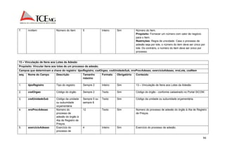 94 
7. nroItem Número do Item 5 Inteiro Sim Número do Item. 
Propósito: Fornecer um número com valor de negócio 
para o Item. 
Restrições: Regra de unicidade. Caso o processo de 
adesão seja por lote, o número do item deve ser único por 
lote. Do contrário, o número do item deve ser único por 
processo. 
13 – Vinculação de Itens aos Lotes da Adesão 
Propósito: Vincular itens aos lotes de um processo de adesão. 
Campos que determinam a chave do registro: tipoRegistro, codOrgao, codUnidadeSub, nroProcAdesao, exercicioAdesao, nroLote, codItem 
seq. Nome do Campo Descrição Tamanho 
máximo 
Formato Obrigatório Conteúdo 
1. tipoRegistro Tipo do registro Sempre 2 Inteiro Sim 13 – Vinculação de Itens aos Lotes da Adesão. 
2. codOrgao Código do órgão Sempre 2 Texto Sim Código do órgão - conforme cadastrado no Portal SICOM. 
3. codUnidadeSub Código da unidade 
ou subunidade 
orçamentária 
Sempre 5 ou 
sempre 8 
Texto Sim Código da unidade ou subunidade orçamentária. 
4. nroProcAdesao Número do 
processo de 
adesão do órgão à 
Ata de Registro de 
Preços. 
12 Texto Sim Número do processo de adesão do órgão à Ata de Registro 
de Preços. 
5. exercicioAdesao Exercício do 
processo de 
4 Inteiro Sim Exercício do processo de adesão. 
 