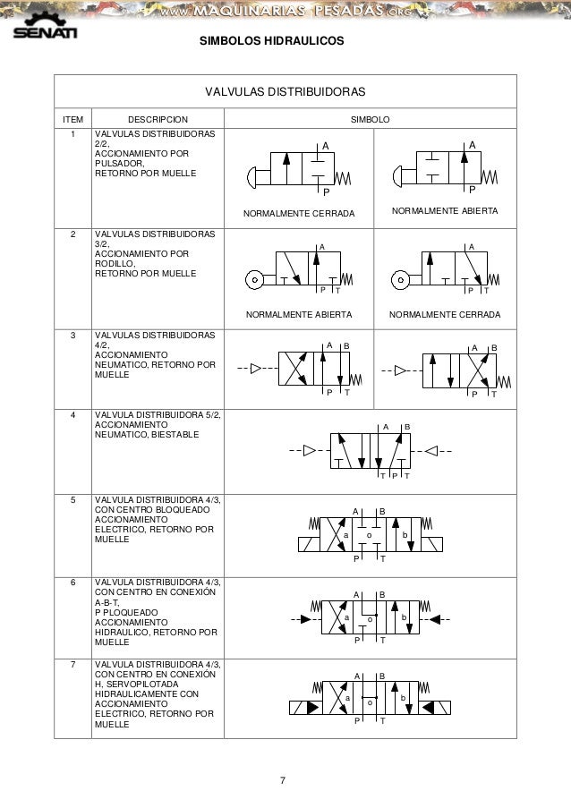 Download Becerril Instalaciones Hidraulicas Pdf Software
