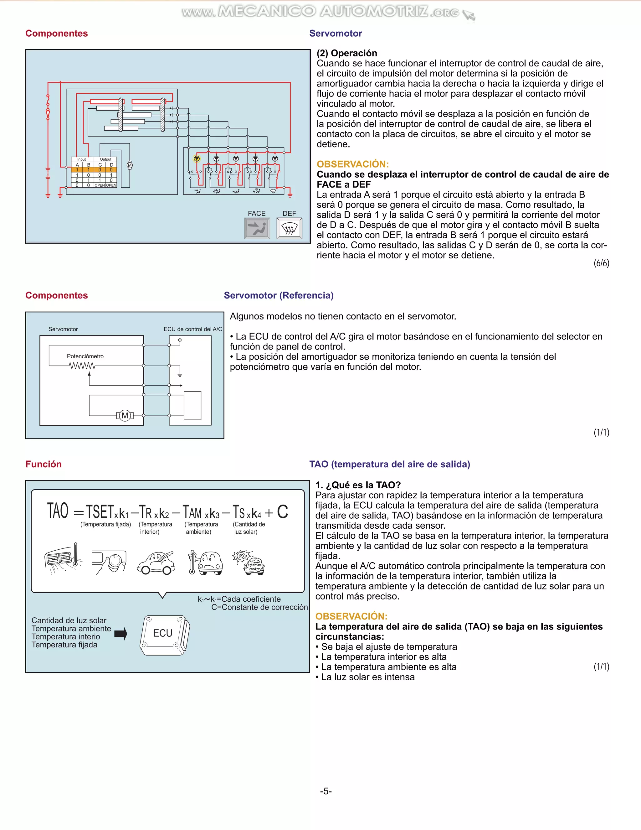 Ac Componentes Manual sistema-ac-aire-acondicionado-partes-funcionamiento-componentes ...