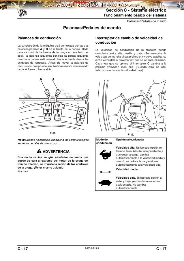 Excavadora jcb manual