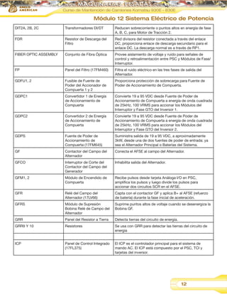 Manual sistema-electrico-potencia-camiones-830e-930e-komatsu | PDF