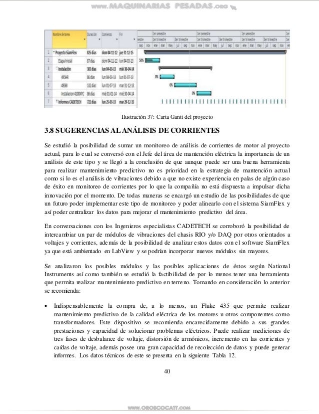 Manual sistema-monitoreo-palas-electricas-cable-495hr 