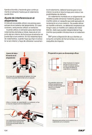 Manual skf-de-mantenimiento-de-rodamientos