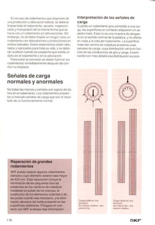 Manual skf-de-mantenimiento-de-rodamientos