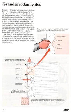 Manual skf-de-mantenimiento-de-rodamientos