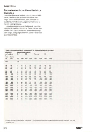 Manual skf-de-mantenimiento-de-rodamientos