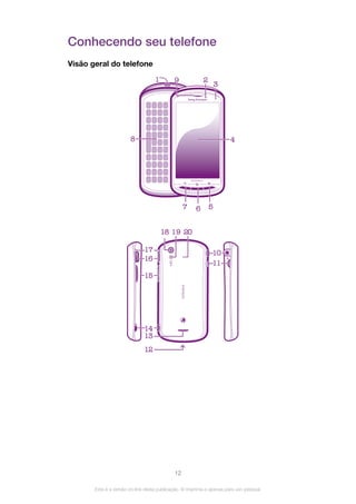 Conhecendo seu telefone
Visão geral do telefone
21
57
4
6
8
9
3
1918 20
10
11
16
15
13
14
12
17
12
Esta é a versão on-line desta publicação. © Imprima-a apenas para uso pessoal.
 