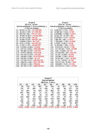 Manual de uso del ábaco japonés Soroban,                     http://es.geocities.com/abacosoroban




                      Grupo B                                         Grupo C
                 (70 % ac. 10 min.                               (70 % ac. 10 min.
      Calcule problemas 1-10 a la milésima; y         Calcule problemas 1-10 a la milésima; y
                11-20 a la unidad.)                             11-20 a la unidad.)
     (1) 60 937 x 2 154 = 131 258 298                  (1) 8 485 074 / 2 754 = 3 081
     (2) 42 618 x 7 309 = 311 494 962                 (2) 44 080 524 / 5 436 = 8 109
     (3) 804 752 x 962 = 774 171 424                  (3) 0.2059086 / 0.7068 = 0.2913
     (4) 18 509 x 0.5817 = 10 766.6853                (4) 52 622 371 / 61 403 = 857
     (5) 93.125 x 6.048 = 563.22                      (5) 0.6793975 / 9.371 = 0.0725
     (6) 76 084 x 8 539 = 649 681 276                 (6) 2 984 785 / 482 = 6 192.5
     (7) 0.20436 x 470.6 = 96.1718                    (7) 1 709.6483 / 3 592 = 0.4760
     (8) 8 741 x 39 281 = 343 355 221                 (8) 5.74902 / 0.0615 = 93.48
     (9) 31 597 x 1.475 = 46 605 575                  (9) 12 426 698 / 1 987 = 6 254
     (10) 0.52963 x 0.0623 = 0.0330                   (10) 610.42124 / 82.09 = 7.436
     (11) ¥47 512 x 8 063 = ¥383 089 256              (11) ¥11 393 544 / 3 918 = ¥2 908
     (12) ¥90 386 x 0.7421 = ¥67 075                  (12) ¥641 / 0.0784 = ¥8 176
     (13) ¥2 975 x 508.96 = ¥1514156                  (13) ¥12 945 709 / 287 = ¥45 107
     (14) ¥76 128 x 0.4375 = ¥33 306                  (14) ¥2 187 / 0.4306 = ¥5 079
     (15) ¥38 604 x 2 869 = ¥110 754 876              (15) ¥52 899 / 5.496 = ¥9 625
     (16) ¥65 093 x 0.0942 = ¥6 132                   (16) ¥6 593 836 / 1 637 = ¥4 028
     (17) ¥17 249 x 3 517 = ¥60 664 733               (17) ¥1 131 / 0.8125 = ¥1 392
     (18) ¥504 831 x 658 = ¥332 178 798               (18) ¥59 415 129 / 92 403 = ¥643
     (19) ¥49 625 x 1.024 = ¥50.816                   (19) ¥360 804 / 70.25 = ¥5 136
     (20) ¥81 307 x 7 391 = ¥600 940 037              (20) ¥51 693 213 / 6 591 = ¥7 843




                                         Grupo D
                                      Cálculo Mental
                                     (80 % ac. 2 min.)
         (1)   (2)   (3)         (4)    (5)     (6)    (7)  (8)  (9)  (10)
           58   130    61         987     83     704     32  501   23   436
          716    97   389          19    206      16    284   48  741    28
           65   681    24         870     45     860     91   17  308   510
          901   458    85          21    731      29    105  930   49    67
           45    76   150          36     52     487     53  376   85   940
          234   802    93         603    417      72    314   29  132    79
           82    37   704         546    180     918    790  862   64    12
          320    26   417          89     94      63     85   75  250   386
           79   940    52         405     39     590     67  409   96   807
          143    59   236          72    625      35    426   68   71    95
        2 643 3 306 2 211       3 648 2 472 3 774 2 247 3 315 2 319 3 360




                                                108
 