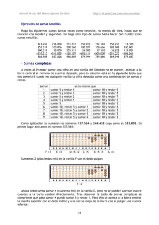 Manual de uso del ábaco japonés Soroban,                      http://es.geocities.com/abacosoroban


  Ejercicios de sumas sencillas

   Haga las siguientes sumas tantas veces como necesite, no menos de diez, hasta que se
realicen con rapidez y seguridad. No haga otro tipo de sumas hasta hacer con fluidez estas
sumas sencillas.

               123.456    216.800     111.111       150.812     172.110    550.250     12.300
               155.011    100.006     200.560       100.071     100.666    102.102    650.001
               100.011     10.000     555.111        24.000      17.110     36.626    111.021
              +510.510   +511.020    +120.107      +605.111    +500.000   +201.020   +106.561
               888.988    837.826     986.889       879.994     789.886    889.998    879.887

  • Sumas complejas
   A veces al intentar sumar una cifra en una varilla del Soroban no se pueden acercar a la
barra central el número de cuentas deseado, pero la solución está en la siguiente tabla que
nos permitirá sumar en cualquier varilla la cifra deseada como una combinación de sumas y
restas.

                 sumar                          es lo mismo que
                   1     sumar   5 y restar 4                sumar 10 y restar 9
                   2     sumar   5 y restar 3                sumar 10 y restar 8
                   3     sumar   5 y restar 2                sumar 10 y restar 7
                   4     sumar   5 y restar 1                sumar 10 y restar 6
                   5     sumar   5                           sumar 10 y restar 5
                   6     sumar   10, restar 5    y sumar 1   sumar 10 y restar 4
                   7     sumar   10, restar 5    y sumar 2   sumar 10 y restar 3
                   8     sumar   10, restar 5    y sumar 3   sumar 10 y restar 2
                   9     sumar   10, restar 5    y sumar 4   sumar 10 y restar 1

   Como aplicación se sumarán los números 137.564 y 244.438 cuya suma es 382.002. En
primer lugar anotamos el número 137.564:




                     F +1    E +3        D +5 +2        C +5   B +5 +1    A +4

  Sumamos 2 (doscientos mil) en la varilla F con el dedo pulgar:




                                                 F +2

   Ahora deberíamos sumar 4 (cuarenta mil) en la varilla E, pero no se pueden acercar cuatro
cuentas a la barra central directamente. Tras observar la tabla de sumas complejas se
comprende que para sumar 4 puedo sumar 5 y restar 1. Para ello se acerca a la barra central
la cuenta superior con el dedo índice y a la vez se aleja de la barra con el pulgar una cuenta
inferior:

                                                  14
 