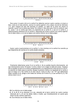 Manual de uso del ábaco japonés Soroban,                        http://es.geocities.com/abacosoroban




                                             E +5 –1

   Para sumar 4 (cuatro mil) en la varilla D se deberían acercar cuatro cuentas a la barra o
bien, como en el caso anterior, acercar la cuenta superior (+5) y alejar una de las inferiores
(-1), pero ninguna de esas dos opciones es posible. La tabla de la suma nos ofrece la
solución: sumar 4 es lo mismo que sumar 10 y restar 6. Para ello sumo 10 en la varilla D, esto
es, sumar 1 en la varilla que está a la izquierda de la varilla D, o sea en la varilla E, y
posteriormente restamos 6 en la varilla E, separando de la barra central una cuenta superior
con el dedo índice y a la vez se separa una cuenta inferior con el dedo pulgar:




                                        E +1       D –5 –1

  Sumar cuatro (cuatrocientos) en la varilla C y tres (treinta) en la varilla B es sencillo ya
que disponemos de cuentas en la varilla donde sumamos:




                                            C +4         B +3

   Finalmente deberíamos sumar 8 en la varilla A. No es posible hacerlo directamente, así
que intentaríamos sumar 10 (sumar 1 en B) y restar 2 en A según la tabla de sumas. Tampoco
ello es posible ya que en la varilla inmediatamente a la izquierda de A está escrita la cifra 9.
La solución en estos casos es sencilla. Busque la primera varilla a la izquierda de la varilla A
que no tenga un 9. Esa varilla es en este caso D. Sume en ella 1 (el “10” que deberíamos
haber sumado en B), ponga a cero todas las varillas con 9 entre D y A (las varillas B y C). Por
último reste 2 en A:




                                D +1    C –5 –4        B –5 –4   A –2

 •D+1 se efectúa con el dedo pulgar.
 •C –5 –4, B –5 –4 se efectúan a la vez, alejando de la barra central las cuatro cuentas
  inferiores de C y B con los dedos índice y medio, que inmediatamente se usarán para
  alejar las dos cuentas superiores.
 •A –2 se efectúa con el dedo índice.

                                                  15
 