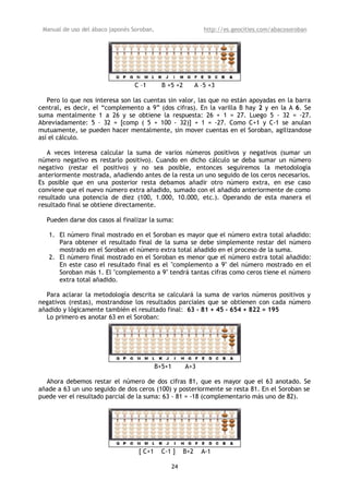 Manual de uso del ábaco japonés Soroban,                         http://es.geocities.com/abacosoroban




                                 C –1         B +5 +2          A –5 +3

   Pero lo que nos interesa son las cuentas sin valor, las que no están apoyadas en la barra
central, es decir, el “complemento a 9” (dos cifras). En la varilla B hay 2 y en la A 6. Se
suma mentalmente 1 a 26 y se obtiene la respuesta: 26 + 1 = 27. Luego 5 - 32 = -27.
Abreviadamente: 5 – 32 = [comp ( 5 + 100 - 32)] + 1 = -27. Como C+1 y C-1 se anulan
mutuamente, se pueden hacer mentalmente, sin mover cuentas en el Soroban, agilizandose
así el cálculo.

   A veces interesa calcular la suma de varios números positivos y negativos (sumar un
número negativo es restarlo positivo). Cuando en dicho cálculo se deba sumar un número
negativo (restar el positivo) y no sea posible, entonces seguiremos la metodología
anteriormente mostrada, añadiendo antes de la resta un uno seguido de los ceros necesarios.
Es posible que en una posterior resta debamos añadir otro número extra, en ese caso
conviene que el nuevo número extra añadido, sumado con el añadido anteriormente de como
resultado una potencia de diez (100, 1.000, 10.000, etc.). Operando de esta manera el
resultado final se obtiene directamente.

  Pueden darse dos casos al finalizar la suma:

   1. El número final mostrado en el Soroban es mayor que el número extra total añadido:
      Para obtener el resultado final de la suma se debe simplemente restar del número
      mostrado en el Soroban el número extra total añadido en el proceso de la suma.
   2. El número final mostrado en el Soroban es menor que el número extra total añadido:
      En este caso el resultado final es el "complemento a 9" del número mostrado en el
      Soroban más 1. El "complemento a 9" tendrá tantas cifras como ceros tiene el número
      extra total añadido.

  Para aclarar la metodología descrita se calculará la suma de varios números positivos y
negativos (restas), mostrandose los resultados parciales que se obtienen con cada número
añadido y lógicamente también el resultado final: 63 - 81 + 45 - 654 + 822 = 195
  Lo primero es anotar 63 en el Soroban:




                                            B+5+1        A+3

  Ahora debemos restar el número de dos cifras 81, que es mayor que el 63 anotado. Se
añade a 63 un uno seguido de dos ceros (100) y posteriormente se resta 81. En el Soroban se
puede ver el resultado parcial de la suma: 63 - 81 = -18 (complementario más uno de 82).




                                   [ C+1      C-1 ]      B+2     A-1

                                                    24
 