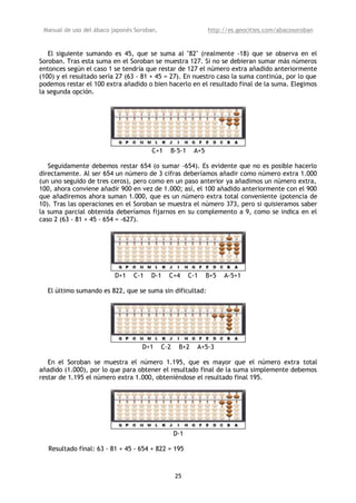Manual de uso del ábaco japonés Soroban,                      http://es.geocities.com/abacosoroban


   El siguiente sumando es 45, que se suma al "82" (realmente -18) que se observa en el
Soroban. Tras esta suma en el Soroban se muestra 127. Si no se debieran sumar más números
entonces según el caso 1 se tendría que restar de 127 el número extra añadido anteriormente
(100) y el resultado sería 27 (63 - 81 + 45 = 27). En nuestro caso la suma continúa, por lo que
podemos restar el 100 extra añadido o bien hacerlo en el resultado final de la suma. Elegimos
la segunda opción.




                                       C+1    B-5-1      A+5

   Seguidamente debemos restar 654 (o sumar -654). Es evidente que no es posible hacerlo
directamente. Al ser 654 un número de 3 cifras deberíamos añadir como número extra 1.000
(un uno seguido de tres ceros), pero como en un paso anterior ya añadimos un número extra,
100, ahora conviene añadir 900 en vez de 1.000; así, el 100 añadido anteriormente con el 900
que añadiremos ahora suman 1.000, que es un número extra total conveniente (potencia de
10). Tras las operaciones en el Soroban se muestra el número 373, pero si quisieramos saber
la suma parcial obtenida deberíamos fijarnos en su complemento a 9, como se indica en el
caso 2 (63 - 81 + 45 - 654 = -627).




                          D+1   C-1   D-1     C+4       C-1    B+5   A-5+1

  El último sumando es 822, que se suma sin dificultad:




                                   D+1      C-2    B+2    A+5-3

   En el Soroban se muestra el número 1.195, que es mayor que el número extra total
añadido (1.000), por lo que para obtener el resultado final de la suma simplemente debemos
restar de 1.195 el número extra 1.000, obteniéndose el resultado final 195.




                                                  D-1

   Resultado final: 63 - 81 + 45 - 654 + 822 = 195



                                                  25
 