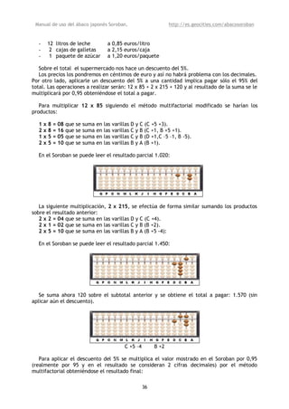 Manual de uso del ábaco japonés Soroban,                                    http://es.geocities.com/abacosoroban


  -       12 litros de leche                 a 0,85 euros/litro
  -        2 cajas de galletas               a 2,15 euros/caja
  -        1 paquete de azúcar               a 1,20 euros/paquete

   Sobre el total el supermercado nos hace un descuento del 5%.
   Los precios los pondremos en céntimos de euro y así no habrá problema con los decimales.
Por otro lado, aplicarle un descuento del 5% a una cantidad implica pagar sólo el 95% del
total. Las operaciones a realizar serán: 12 x 85 + 2 x 215 + 120 y al resultado de la suma se le
multiplicará por 0,95 obteniéndose el total a pagar.

   Para multiplicar 12 x 85 siguiendo el método multifactorial modificado se harían los
productos:

  1   x   8   = 08   que   se   suma   en   las   varillas D y C (C +5 +3).
  2   x   8   = 16   que   se   suma   en   las   varillas C y B (C +1, B +5 +1).
  1   x   5   = 05   que   se   suma   en   las   varillas C y B (D +1,C –5 –1, B -5).
  2   x   5   = 10   que   se   suma   en   las   varillas B y A (B +1).

  En el Soroban se puede leer el resultado parcial 1.020:




   La siguiente multiplicación, 2 x 215, se efectúa de forma similar sumando los productos
sobre el resultado anterior:
   2 x 2 = 04 que se suma en las varillas D y C (C +4).
   2 x 1 = 02 que se suma en las varillas C y B (B +2).
   2 x 5 = 10 que se suma en las varillas B y A (B +5 -4):

  En el Soroban se puede leer el resultado parcial 1.450:




   Se suma ahora 120 sobre el subtotal anterior y se obtiene el total a pagar: 1.570 (sin
aplicar aún el descuento).




                                                       C +5 –4        B +2

   Para aplicar el descuento del 5% se multiplica el valor mostrado en el Soroban por 0,95
(realmente por 95 y en el resultado se consideran 2 cifras decimales) por el método
multifactorial obteniéndose el resultado final:

                                                                 36
 