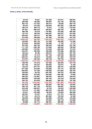 Manual de uso del ábaco japonés Soroban,                 http://es.geocities.com/abacosoroban

Sumas y restas, nivel avanzado.




                   44 519          76 521      221 092          573 011         669 891
                 665 498         140 693       308 907          416 120         485 553
                 903 110       - 731 543       449 214          - 28 040        805 718
                   66 278        512 542     - 328 035          981 093       - 588 436
                 493 314         468 114         33 515           71 326      - 116 633
                 457 621       - 966 219       845 807          850 744          50 466
                 480 708         - 82 276    - 753 862          579 289         840 228
                 747 315         160 765     - 836 497          920 937         261 044
               - 402 043         425 311       847 000          785 137         641 054
                 613 439         200 400       437 395          743 552         410 732
              4 069 759          204 308    1 224 536        5 893 169       3 459 617
                 230 095         802 136       417 808          552 009         715 206
                 615 464         384 964       765 496            77 752         21 714
                 557 658         948 746       899 395        - 348 400         437 780
               - 117 135       - 208 168       215 064          499 645         756 934
               - 440 962       - 733 581       273 236        - 606 365         173 437
               - 225 837         599 456       396 820          678 486         498 352
                 185 234           36 759    - 186 015          743 620         597 752
                 585 567         - 61 315      857 136        - 254 338         846 218
               - 964 531         144 474       752 945          611 858         676 570
                 615 357         238 322       396 139          783 793         736 933
              1 040 910       2 151 793     4 788 024        2 738 060       5 460 896
                 359 799         731 914       437 585          584 878         574 179
                 307 766         762 247       959 082          145 077          10 189
                 136 474       - 675 197       322 949          220 737       - 106 959
               - 871 599         912 565     - 748 086          757 131         505 583
               - 668 984         737 252     - 460 588        - 913 092         365 703
                 265 004         - 59 193    - 483 700          356 103         479 580
                 598 644         512 642     - 303 628        - 644 350          76 662
                 698 363       - 193 861       599 276          364 870         530 975
               - 648 980         935 040       687 785          218 124         410 955
                 305 103         814 835       986 845          862 322         787 338
                 481 590      4 478 244     1 997 520        1 951 800       3 634 205
              - 347 079          650 290       289 382        - 991 535         216 687
                 896 136         637 125       345 851          954 087         120 052
               - 323 459       - 860 547       - 39 193         135 835       - 525 068
                 318 510       - 731 062     - 866 353        - 434 928         977 674
                 - 95 821      - 222 098       146 295          738 685         509 098
                 305 501         - 34 357      - 16 074       - 471 573       - 384 245
                 477 533         - 62 212      863 490          516 434          83 305
                 549 054         163 858       234 098        - 570 481         416 848
                 693 432         132 403       478 520          292 732         218 884
                  -96 960        191 713       586 381          996 082       - 168 202
              2 376 847       - 134 887     2 022 397        1 165 338       1 465 033




                                             79
 