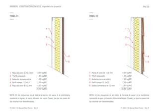 PÁG 39
Placa de yeso de 12,5 mm
*Perfil propuesto
Aislación termoacústica
Perfil omega 12,5x0,5
Placa de yeso de 12 mm
8,90 kg/M2
1,45 kg/M2
1,60 kg/M2
7,00 kg/M2
15,97 kg/M2
34,92 kg/M2
PANEL 01
BARBIERI . CONSTRUCCIÓN EN SECO . Ingeniería de proyecto
Placa de yeso de 12,5 mm
*Perfil propuesto
Aislación termoacústica
Perfil omega 12,5x0,5
Siding Cementicio de 12 mm
8,90 kg/M2
1,45 kg/M2
1,60 kg/M2
7,00 kg/M2
13,91 kg/M2
32,86 kg/M2
PANEL 02
1
2
3
4
5
1
2
3
4
5
1 1
2 2
3 3
4 4
5 5
NOTA: En los esquemas no se indica la barrera de vapor ni la membrana
resistente al agua y al viento difusora del vapor (Tyvek), ya que los pesos de
las mismas son desestimables.
NOTA: En los esquemas no se indica la barrera de vapor ni la membrana
resistente al agua y al viento difusora del vapor (Tyvek), ya que los pesos de
las mismas son desestimables.
PC 0901-16 Manual Steel Frame - Rev. 0 PC 0901-16 Manual Steel Frame - Rev. 0
 