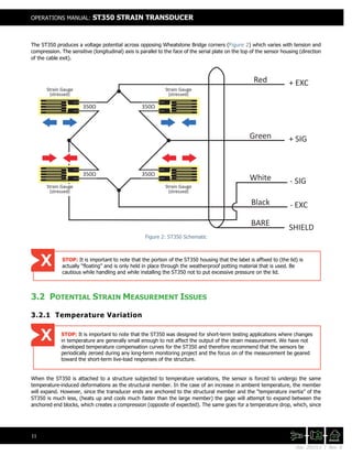 Doc. 201511 | Rev. A
OPERATIONS MANUAL: ST350 STRAIN TRANSDUCER
11
The ST350 produces a voltage potential across opposing Wheatstone Bridge corners (Figure 2) which varies with tension and
compression. The sensitive (longitudinal) axis is parallel to the face of the serial plate on the top of the sensor housing (direction
of the cable exit).
Figure 2: ST350 Schematic
3.2 POTENTIAL STRAIN MEASUREMENT ISSUES
3.2.1 Temperature Variation
When the ST350 is attached to a structure subjected to temperature variations, the sensor is forced to undergo the same
temperature-induced deformations as the structural member. In the case of an increase in ambient temperature, the member
will expand. However, since the transducer ends are anchored to the structural member and the “temperature inertia” of the
ST350 is much less, (heats up and cools much faster than the large member) the gage will attempt to expand between the
anchored end blocks, which creates a compression (opposite of expected). The same goes for a temperature drop, which, since
STOP: It is important to note that the portion of the ST350 housing that the label is affixed to (the lid) is
actually “floating” and is only held in place through the weatherproof potting material that is used. Be
cautious while handling and while installing the ST350 not to put excessive pressure on the lid.
STOP: It is important to note that the ST350 was designed for short-term testing applications where changes
in temperature are generally small enough to not affect the output of the strain measurement. We have not
developed temperature compensation curves for the ST350 and therefore recommend that the sensors be
periodically zeroed during any long-term monitoring project and the focus on of the measurement be geared
toward the short-term live-load responses of the structure.
 