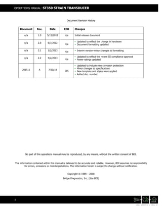 Doc. 201511 | Rev. A
OPERATIONS MANUAL: ST350 STRAIN TRANSDUCER
3
Document Revision History
Document Rev. Date ECO Changes
n/a 1.0 5/15/2012 n/a Initial release document
n/a 2.0 6/7/2012
n/a
 Updated to reflect the change in hardware
 Document formatting updated
n/a 2.1 1/2/2013
n/a  Interim version-minor changes to formatting
n/a 2.2 4/2/2013
n/a
 Updated to reflect the recent CE compliance approval
 Power ratings updated
201511 A 7/20/18
155
 Updated to include new corrosion protection
 Minor changes to specifications
 New template and styles were applied
 Added doc. number
No part of this operations manual may be reproduced, by any means, without the written consent of BDI.
The information contained within this manual is believed to be accurate and reliable. However, BDI assumes no responsibility
for errors, omissions or misinterpretations. The information herein is subject to change without notification.
Copyright © 1989 – 2018
Bridge Diagnostics, Inc. (dba BDI)
 