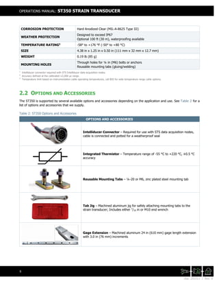 Doc. 201511 | Rev. A
OPERATIONS MANUAL: ST350 STRAIN TRANSDUCER
9
CORROSION PROTECTION Hard Anodized Clear (MIL-A-8625 Type III)
WEATHER PROTECTION
Designed to exceed IP67
Optional 100 ft (30 m), waterproofing available
TEMPERATURE RATING3
-58° to +176 °F (-50° to +80 °C)
SIZE 4.38 in x 1.25 in x 0.50 in (111 mm x 32 mm x 12.7 mm)
WEIGHT 0.19 lb (85 g)
MOUNTING HOLES
Through holes for ¼ in (M6) bolts or anchors
Reusable mounting tabs (gluing/welding)
1
Intelliducer connector required with STS Intelliducer data acquisition nodes.
2
Accuracy defined at the calibrated ±2,000 µε range.
3
Temperature limit based on instrumentation cable operating temperatures, call BDI for wide temperature range cable options.
2.2 OPTIONS AND ACCESSORIES
The ST350 is supported by several available options and accessories depending on the application and use. See Table 2 for a
list of options and accessories that we supply.
Table 2: ST350 Options and Accessories
OPTIONS AND ACCESSORIES
Intelliducer Connector – Required for use with STS data acquisition nodes,
cable is connected and potted for a weatherproof seal
Integrated Thermistor – Temperature range of -55 °C to +220 °C, ±0.5 °C
accuracy
Reusable Mounting Tabs – ¼-20 or M6, zinc plated steel mounting tab
Tab Jig – Machined aluminum jig for safely attaching mounting tabs to the
strain transducer; Includes either 7
/16 in or M10 end wrench
Gage Extension – Machined aluminum 24 in (610 mm) gage length extension
with 3.0 in (76 mm) increments
 