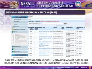 BAGI MEMUDAHKAN PENGISIAN IC GURU. MINTA KERJASAMA DARI GURU DATA UNTUK MENGGUNAKAN SISTEM EMIS BAGI TUJUAN COPY (IC GURU) 
