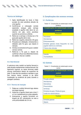 Vias de Administração de Fármacos
INEM | 103
Técnica de Seldinger
1. Após identificação do local, é feita
punção da veia subclávia através de
uma agulha;
2. Confirma-se a colocação correta
aspirando sangue pela seringa
acoplada à agulha (não deve ter um
retorno em jato, como acontece
quando se punciona a artéria);
3. Retira-se a seringa e introduz-se o fio
guia pela agulha até à veia;
4. Retira-se a agulha, deixando o fio guia;
5. Procede-se à dilatação, introduzindo o
dilatador pelo fio guia, que depois é
retirado;
6. Introduz-se através do fio guia o cateter
venoso central;
7. Retira-se o fio guia e, depois de
confirmar o fluxo nos diferentes lúmens
do cateter, fixa-se o cateter.
4.3. Veia femoral
A estrutura mais medial na bainha femoral e
está situada medialmente à artéria femoral. No
ligamento inguinal, os vasos femorais estão
poucos centímetros abaixo da superfície da
pele. É mais fácil de canalizar e também a que
tem menos riscos, contudo é de difícil
localização na ausência de pulso durante a
paragem cardíaca.
4.3.1. Técnica de inserção
1. Palpa-se a artéria femoral logo abaixo
da prega inguinal;
2. Insere-se a agulha (bisel para cima) 1
a 2 cm medialmente ao pulso palpado;
3. Avançamos a agulha formando um
ângulo de 45º, penetrando na veia a
uma profundidade de 2-4 cm.
5. Complicações dos acessos venosos
5.1. Periféricos
Tabela 10 - Complicações da cateterização venosa
periférica
Complicações da cateterização venosa
periférica
Precoces
Insucesso
Hematomas
Extravasamento
Embolia gasosa (mais frequente na veia
jugular externa ou centrais)
Fratura das cânulas
Tardias
Celulite
Tromboflebite
5.2. Centrais
Tabela 11 - Complicações da cateterização venosa
central
Complicações da cateterização venosa
central
Precoces
Punção arterial
Hematomas
Hemotórax
Pneumotórax
Arritmias
Embolia do guia / Perda do guia
Lesão do canal torácico
Tardias
Embolia gasosa
Sépsis
 