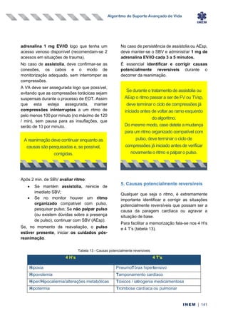 Algoritmo de Suporte Avançado de Vida
INEM | 141
adrenalina 1 mg EV/IO logo que tenha um
acesso venoso disponível (recomendam-se 2
acessos em situações de trauma).
No caso de assistolia, deve confirmar-se as
conexões, os cabos e o modo de
monitorização adequado, sem interromper as
compressões.
A VA deve ser assegurada logo que possível,
evitando que as compressões torácicas sejam
suspensas durante o processo de EOT. Assim
que esta esteja assegurada, manter
compressões ininterruptas a um ritmo de
pelo menos 100 por minuto (no máximo de 120
/ min), sem pausa para as insuflações, que
serão de 10 por minuto.
Após 2 min. de SBV avaliar ritmo:
• Se mantém assistolia, reinicie de
imediato SBV;
• Se no monitor houver um ritmo
organizado compatível com pulso,
pesquisar pulso; Se não palpar pulso
(ou existem dúvidas sobre a presença
de pulso), continuar com SBV (AEsp).
Se, no momento da reavaliação, o pulso
estiver presente, iniciar os cuidados pós-
reanimação.
No caso de persistência de assistolia ou AEsp,
deve manter-se o SBV e administrar 1 mg de
adrenalina EV/IO cada 3 a 5 minutos.
É essencial identificar e corrigir causas
potencialmente reversíveis durante o
decorrer da reanimação.
5. Causas potencialmente reversíveis
Qualquer que seja o ritmo, é extremamente
importante identificar e corrigir as situações
potencialmente reversíveis que possam ser a
causa da paragem cardíaca ou agravar a
situação de base.
Para facilitar a memorização fala-se nos 4 H’s
e 4 T’s (tabela 13).
Tabela 13 - Causas potencialmente reversíveis
4 H’s 4 T’s
Hipoxia PneumoTórax hipertensivo
Hipovolemia Tamponamento cardíaco
Hiper/Hipocaliemia/alterações metabólicas Tóxicos / iatrogenia medicamentosa
Hipotermia Trombose cardíaca ou pulmonar
A reanimação deve continuar enquanto as
causas são pesquisadas e, se possível,
corrigidas.
Se durante o tratamento de assistolia ou
AEsp o ritmo passar a ser de FV ou TVsp,
deve terminar o ciclo de compressões já
iniciado antes de voltar ao ramo esquerdo
do algoritmo.
Do mesmo modo, caso detete a mudança
para um ritmo organizado compatível com
pulso, deve terminar o ciclo de
compressões já iniciado antes de verificar
novamente o ritmo e palpar o pulso.
 