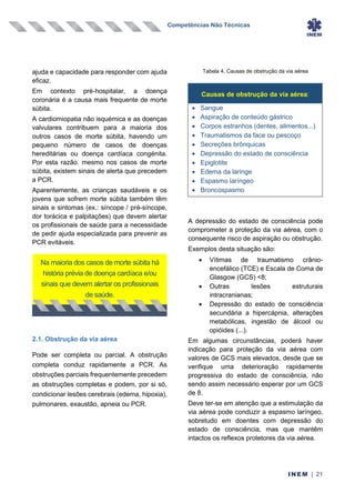 Competências Não Técnicas
INEM | 21
ajuda e capacidade para responder com ajuda
eficaz.
Em contexto pré-hospitalar, a doença
coronária é a causa mais frequente de morte
súbita.
A cardiomiopatia não isquémica e as doenças
valvulares contribuem para a maioria dos
outros casos de morte súbita, havendo um
pequeno número de casos de doenças
hereditárias ou doença cardíaca congénita.
Por esta razão. mesmo nos casos de morte
súbita, existem sinais de alerta que precedem
a PCR.
Aparentemente, as crianças saudáveis e os
jovens que sofrem morte súbita também têm
sinais e sintomas (ex.: síncope / pré-síncope,
dor torácica e palpitações) que devem alertar
os profissionais de saúde para a necessidade
de pedir ajuda especializada para prevenir as
PCR evitáveis.
2.1. Obstrução da via aérea
Pode ser completa ou parcial. A obstrução
completa conduz rapidamente a PCR. As
obstruções parciais frequentemente precedem
as obstruções completas e podem, por si só,
condicionar lesões cerebrais (edema, hipoxia),
pulmonares, exaustão, apneia ou PCR.
Tabela 4. Causas de obstrução da via aérea
A depressão do estado de consciência pode
comprometer a proteção da via aérea, com o
consequente risco de aspiração ou obstrução.
Exemplos desta situação são:
• Vítimas de traumatismo crânio-
encefálico (TCE) e Escala de Coma de
Glasgow (GCS) <8;
• Outras lesões estruturais
intracranianas;
• Depressão do estado de consciência
secundária a hipercápnia, alterações
metabólicas, ingestão de álcool ou
opióides (...).
Em algumas circunstâncias, poderá haver
indicação para proteção da via aérea com
valores de GCS mais elevados, desde que se
verifique uma deterioração rapidamente
progressiva do estado de consciência, não
sendo assim necessário esperar por um GCS
de 8.
Deve ter-se em atenção que a estimulação da
via aérea pode conduzir a espasmo laríngeo,
sobretudo em doentes com depressão do
estado de consciência, mas que mantêm
intactos os reflexos protetores da via aérea.
Causas de obstrução da via aérea:
• Sangue
• Aspiração de conteúdo gástrico
• Corpos estranhos (dentes, alimentos...)
• Traumatismos da face ou pescoço
• Secreções brônquicas
• Depressão do estado de consciência
• Epiglotite
• Edema da laringe
• Espasmo laríngeo
• Broncospasmo
Na maioria dos casos de morte súbita há
história prévia de doença cardíaca e/ou
sinais que devem alertar os profissionais
de saúde.
 