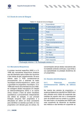 Suporte Avançado de Vida
210 | INEM
6.2. Escala de coma de Glasgow
Tabela 18 - Escala de Coma de Glasgow
Abertura dos olhos
4 Espontânea
3 À estimulação verbal
2 À estimulação dolorosa
1 Nula
Resposta verbal
5 Orientada
4 Confusa
3 Inapropriada
2 Sons incompreensíveis
1 Nula
Melhor resposta motora
6 Obedece a ordens
5 Localiza a dor
4 De fuga
3 Em flexão
2 Em extensão
1 Sem resposta
Pontuação máxima = 15; Pontuação mínima = 3
6.3. Marcadores Bioquímicos
A enolase neuronal específica (NSE) e o S-
100B são marcadores bioquímicos proteicos
que são libertados após a lesão dos neurónios
e das células da glia, respetivamente. Os seus
valores após a PCR correlacionam-se
provavelmente com a extensão da lesão
neurológica anóxica-isquémica e, assim, com
a gravidade do prognóstico neurológico. O S-
100B está menos documentado do que a NSE.
As vantagens destes marcadores em relação
ao eletroencefalograma (EEG) e ao exame
clínico incluem o facto de serem resultados
quantitativos e provavelmente independentes
dos efeitos da sedação. A sua principal
limitação enquanto fator prognóstico é a
dificuldade em definir um limiar consistente
para identificar os doentes que terão um mau
prognóstico com elevado grau de certeza. As
concentrações séricas destes marcadores são
na realidade variáveis contínuas, o que limita a
sua aplicabilidade na predição dicotómica de
um prognóstico.
6.4. Estudos eletrofisiológicos
6.4.1. Potenciais evocados
somatossensoriais (SSEPs) de latência
curta
Na maioria dos estudos de prognóstico, a
ausência bilateral da onda N20 em SSEPs tem
sido utilizada como critério de suspensão das
medidas de suporte vital com o consequente
risco da profecia que se cumpre a si própria.
Por este motivo, os resultados dos SSEPs são
mais suscetíveis de influenciar as decisões
dos médicos e das famílias em suspender as
 