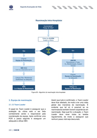 Suporte Avançado de Vida
220 | INEM
Figura 69 - Algoritmo do reanimação intra-hospitalar
3. Equipa de reanimação
3.1. O Team Leader
O papel do Team Leader é assegurar que a
avaliação da vítima está a ser feita
corretamente sendo o responsável pela
coordenação da equipa. Após confirmar uma
PCR o passo seguinte é assegurar um
adequado e eficaz SBV.
Assim que tudo é confirmado, o Team Leader
deve ficar afastado, de modo a ter uma visão
global das manobras de reanimação. É
evidente que tal só é possível se os
reanimadores também tiverem experiência em
reanimação. Seja qual for a situação, o Team
Leader deve rever todas as tarefas
regularmente, de modo a assegurar que
nenhum passo vital seja descurado.
 