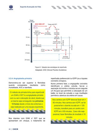 Suporte Avançado de Vida
46 | INEM
5.2.4. Angioplastia primária
Demonstrou-se ser superior à fibrinólise
quando comparados resultados como
mortalidade, AVC e reenfarte.
Nos doentes com EAM c/ SST que se
apresentam em choque, o tratamento de
reperfusão preferencial é a ICPP (ou o bypass
coronário cirúrgico).
Numa primeira fase, a angiografia coronária
identificará a artéria ocluída, faz-se a
aspiração do trombo e introduz-se em seguida
um fio-guia que permitirá a colocação de um
balão no local da oclusão e cuja insuflação
permitirá a abertura da artéria em causa.
Numa primeira fase, a angiografia coronária
identificará a artéria ocluída, faz-se a
aspiração do trombo e introduz-se em seguida
um fio-guia que permitirá a colocação de um
balão no local da oclusão e cuja insuflação
permitirá a abertura da artéria em causa.
O método de primeira linha para reperfundir
um EAM c/ SST é a angioplastia primária
com ou sem colocação de stent, desde que
a mesma seja conseguida nas primeiras
12 horas desde o início dos sintomas e
seja realizada por uma equipa experiente.
Figura 9 - Seleção das estratégias de reperfusão
Adaptado: ESC Clinical Practice Guidelines
Nos centros com ICPP deve-se fazer em <
60 minutos. Nos centros sem ICPP, se for
possível ter o doente na sala em < 120
minutos, transferir para um centro com
ICPP em ≤ 90 minutos. Caso não seja
possível, fazer fibrinólise de imediato ≤ 10
minutos
 