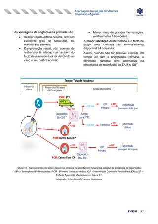 Abordagem Inicial dos Síndromes
Coronários Agudos
INEM | 47
As vantagens da angioplastia primária são:
• Reabertura da artéria ocluída, com um
excelente grau de fiabilidade, na
maioria dos doentes;
• Comprovação visual, não apenas da
reabertura da artéria, mas também do
facto dessa reabertura ter devolvido ao
vaso o seu calibre normal;
• Menor risco de grandes hemorragias,
relativamente à trombólise.
A maior limitação deste método é o facto de
exigir uma Unidade de Hemodinâmica
disponível 24 horas/dia.
Assim, quando não for possível avançar em
tempo útil com a angioplastia primária, a
fibrinólise constitui uma alternativa na
terapêutica de reperfusão do EAM c/ SST.
Figura 10 - Componentes do tempo-isquémia, atrasos na abordagem inicial e na seleção da estratégia de reperfusão.
EPH - Emergência Pré-Hospitalar; PCM - Primeiro contacto médico; ICP - Intervenção Coronária Percutânea; EAMc/ST –
Enfarte Agudo do Miocárdio com Supra ST
Adaptado: ESC Clinical Practice Guidelines
 