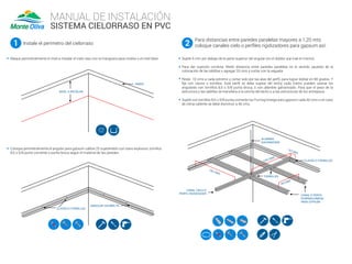 Instalación de un Revestimiento de pared y techo de PVC ¡Guía paso