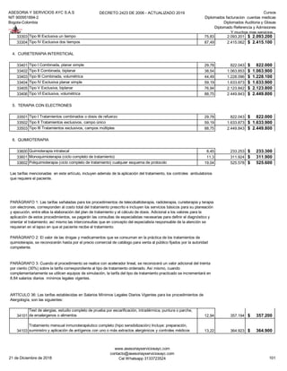 ASESORIA Y SERVICIOS AYC S.A.S
NIT 900951894-2
Bogota-Colombia
DECRETO 2423 DE 2006 - ACTUALIZADO 2019 Cursos
Diplomados facturacion cuentas medicas
Diplomados Auditoria y Glosas
Diplomado Referencia y Admisiones
Y muchos mas servicios...
33303 Tipo III Exclusiva un tiempo 75,83 2.093.201 2.093.200$
33304 Tipo IV Exclusiva dos tiempos 87,49 2.415.062 2.415.100$
4. CURIETERAPIA INTERSTICIAL
33401 Tipo I Combinada, planar simple 29,78 822.043 822.000$
33402 Tipo II Combinada, biplanar 38,54 1.063.853 1.063.900$
33403 Tipo III Combinada, volumétrica 44,49 1.228.096 1.228.100$
33404 Tipo IV Exclusiva planar simple 59,19 1.633.873 1.633.900$
33405 Tipo V Exclusiva, biplanar 76,94 2.123.842 2.123.800$
33406 Tipo VI Exclusiva, volumétrica 88,75 2.449.843 2.449.800$
5. TERAPIA CON ELECTRONES
33501 Tipo I Tratamientos combinados o dosis de refuerzo 29,78 822.043 822.000$
33502 Tipo II Tratamientos exclusivos, campo único 59,19 1.633.873 1.633.900$
33503 Tipo III Tratamientos exclusivos, campos múltiples 88,75 2.449.843 2.449.800$
6. QUIMIOTERAPIA
33600 Quimioterapia intratecal 8,45 233.253 233.300$
33601 Monoquimioterapia (ciclo completo de tratamiento) 11,3 311.924 311.900$
33602 Poliquimioterapia (ciclo completo de tratamiento) cualquier esquema de protocolo 19,04 525.578 525.600$
34101
Test de alergias, estudio completo de prueba por escarificación, intradérmica, puntura o parche,
de eroalergenos o alimentos 12,94 357.194 357.200$
34103
Tratamiento mensual inmunoterapéutico completo (hipo sensibilización) Incluye: preparación,
suministro y aplicación de antígenos con uno o más extractos alergénicos y controles médicos 13,22 364.923 364.900$
PARÁGRAFO 2: El valor de las drogas y medicamentos que se consuman en la práctica de los tratamientos de
quimioterapia, se reconocerán hasta por el precio comercial de catálogo para venta al público fijados por la autoridad
competente.
PARÁGRAFO 3: Cuando el procedimiento se realice con acelerador lineal, se reconocerá un valor adicional del treinta
por ciento (30%) sobre la tarifa correspondiente al tipo de tratamiento ordenado. Así mismo, cuando
complementariamente se utilicen equipos de simulación, la tarifa del tipo de tratamiento practicado se incrementará en
8.84 salarios diarios mínimos legales vigentes.
ARTÍCULO 36: Las tarifas establecidas en Salarios Mínimos Legales Diarios Vigentes para los procedimientos de
Alergología, son las siguientes:
Las tarifas mencionadas en este artículo, incluyen además de la aplicación del tratamiento, los controles ambulatorios
que requiere el paciente.
PARÁGRAFO 1: Las tarifas señaladas para los procedimientos de telecobaltoterapia, radioterapia, curieterapia y terapia
con electrones, corresponden al costo total del tratamiento prescrito e incluyen los servicios básicos para su planeación
y ejecución, entre ellos la elaboración del plan de tratamiento y el cálculo de dosis. Adicional a los valores para la
aplicación de estos procedimientos, se pagarán las consultas de especialistas necesarias para definir el diagnóstico y
orientar el tratamiento; así mismo las interconsultas que en concepto del especialista responsable de la atención se
requieran en el lapso en que el paciente recibe el tratamiento.
21 de Diciembre de 2018
www.asesoriayserviciosayc.com
contacto@asesoriayserviciosayc.com
Cel Whatsapp 3133723524 101
 