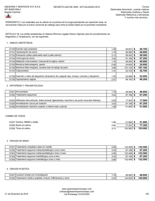 ASESORIA Y SERVICIOS AYC S.A.S
NIT 900951894-2
Bogota-Colombia
DECRETO 2423 DE 2006 - ACTUALIZADO 2019 Cursos
Diplomados facturacion cuentas medicas
Diplomados Auditoria y Glosas
Diplomado Referencia y Admisiones
Y muchos mas servicios...
1. GINECO OBSTETRICIA
37100 Examen bajo anestesia 1,69 46.651 46.700$
37101 Cauterización de cervix 1,76 48.583 48.600$
37102 Extirpación pólipo pediculado sesil (cuello uterino) 2,12 58.520 58.500$
37103 Criocirugía de cervix 3,52 97.166 97.200$
37104 Dilatación instrumental o manual de la vagina, sesión 1,76 48.583 48.600$
37105 Monitoría fetal anteparto, sesión 0,90 24.843 24.800$
37106 Monitoría fetal intraparto, durante todo el trabajo de parto 3,88 107.103 107.100$
37107 Colpocentesis 1,91 52.723 52.700$
37108 Inserción o retiro de dispositivo intrauterino de cualquier tipo; incluye: consulta y dispositivo 1,92 52.999 53.000$
37109 Taponamiento vaginal 2,47 68.182 68.200$
2. ORTOPEDIA Y TRAUMATOLOGíA
37201 Artrocentesis 1,76 48.583 48.600$
37202 Tratamiento esguinces 3,52 97.166 97.200$
37203 Infiltración intra articular, bolsa sinovial, ligamentosa, neuroma o de punto muscular doloroso 0,65 17.943 17.900$
37205 Inmovilización coccix por luxación 3,52 97.166 97.200$
37206 Inmovilización miembro superior o inferior total o parcial 1,88 51.895 51.900$
CAMBIO DE YESOS
37207 Hombro, MMSS o tobillo 1,88 51.895 51.900$
37208 Muslo y/o pierna 2,80 77.291 77.300$
37209 Tórax y/o pelvis 3,73 102.962 103.000$
3. CIRUGÍA DE MANO
37301 Tratamiento ortopédico dedo en martillo 4,80 132.499 132.500$
37302 Tratamiento esguince metacarpofalángico (una a dos) 3,52 97.166 97.200$
37303 Tratamiento esguince metacarpofalángico (tres ó mas) 4,80 132.499 132.500$
37304 Tratamiento esguince interfalángico (una a dos) 3,52 97.166 97.200$
37305 Tratamiento esguince interfalángico (tres ó mas) 4,80 132.499 132.500$
4. CIRUGÍA PLÁSTICA
37401 Curación simple con inmovilización 1,76 48.583 48.600$
37402 Tratamiento médico queloide: incluye: Infiltraciones y otros 5,25 144.920 144.900$
PARÁGRAFO 2: Los materiales que se utilicen en la práctica de la cirugía periodontal con reposición ósea, se
reconocerán hasta por el precio comercial de catálogo para venta al público fijado por la autoridad competente.
ARTÍCULO 39: Las tarifas establecidas en Salarios Mínimos Legales Diarios Vigentes para los procedimientos de
Diagnóstico y Terapéuticos, son las siguientes:
21 de Diciembre de 2018
www.asesoriayserviciosayc.com
contacto@asesoriayserviciosayc.com
Cel Whatsapp 3133723524 105
 