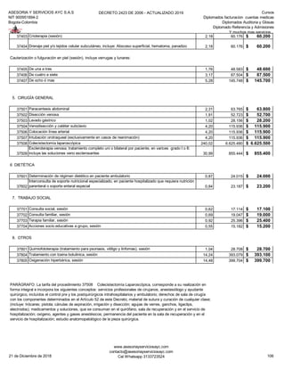ASESORIA Y SERVICIOS AYC S.A.S
NIT 900951894-2
Bogota-Colombia
DECRETO 2423 DE 2006 - ACTUALIZADO 2019 Cursos
Diplomados facturacion cuentas medicas
Diplomados Auditoria y Glosas
Diplomado Referencia y Admisiones
Y muchos mas servicios...
37403 Crioterapia (sesión) 2,18 60.176 60.200$
37404 Drenaje piel y/o tejidos celular subcutáneo, incluye: Absceso superficial, hematoma, panadizo 2,18 60.176 60.200$
Cauterización o fulguración en piel (sesión), incluye verrugas y lunares:
37405 De una a tres 1,76 48.583 48.600$
37406 De cuatro a siete 3,17 87.504 87.500$
37407 De ocho ó mas 5,28 145.748 145.700$
5. CIRUGÍA GENERAL
37501 Paracentesis abdominal 2,31 63.765 63.800$
37502 Disección venosa 1,91 52.723 52.700$
37503 Lavado gástrico 1,02 28.156 28.200$
37504 Venodisección y catéter subclavio 4,20 115.936 115.900$
37506 Colocación línea arterial 4,20 115.936 115.900$
37507 Intubación orotraqueal (exclusivamente en casos de reanimación) 4,20 115.936 115.900$
37508 Colecistectomía laparoscópica 240,02 6.625.480 6.625.500$
37509
Escleroterapia venosa; tratamiento completo uni o bilateral por paciente, en varices grado I o II;
incluye las soluciones veno esclerosantes 30,99 855.444 855.400$
6 DIETÉTICA
37601 Determinación de régimen dietético en paciente ambulatorio 0,87 24.015 24.000$
37602
Interconsulta de soporte nutricional especializado, en paciente hospitalizado que requiera nutrición
parenteral o soporte enteral especial 0,84 23.187 23.200$
7. TRABAJO SOCIAL
37701 Consulta social, sesión 0,62 17.114 17.100$
37702 Consulta familiar, sesión 0,69 19.047 19.000$
37703 Terapia familiar, sesión 0,92 25.396 25.400$
37704 Acciones socio educativas a grupo, sesión 0,55 15.182 15.200$
8. OTROS
37801 Quimiofototerapia (tratamiento para psoriasis, vitiligo y linfomas), sesión 1,04 28.708 28.700$
37804 Tratamiento con toxina botulinica, sesión 14,24 393.079 393.100$
37805 Oxigenación hiperbárica, sesión 14,48 399.704 399.700$
PARÁGRAFO: La tarifa del procedimiento 37508 Colecistectomía Laparoscópica, corresponde a su realización en
forma integral e incorpora los siguientes conceptos: servicios profesionales de cirujanos, anestesiólogo y ayudante
quirúrgico, incluídos el control pre y los postquirúrgicos intrahospitalarios y ambulatorio; derechos de sala de cirugía
con los componentes determinados en el Artículo 52 de este Decreto; material de sutura y curación de cualquier clase;
(incluye: trócares; pistola; cánulas de aspiración, irrigación y disección; agujas de verres, ganchos, ligaclips,
electrodos); medicamentos y soluciones, que se consuman en el quirófano, sala de recuperación y en el servicio de
hospitalización; oxígeno, agentes y gases anestésicos; permanencia del paciente en la sala de recuperación y en el
servicio de hospitalización; estudio anatomopatológico de la pieza quirúrgica.
21 de Diciembre de 2018
www.asesoriayserviciosayc.com
contacto@asesoriayserviciosayc.com
Cel Whatsapp 3133723524 106
 