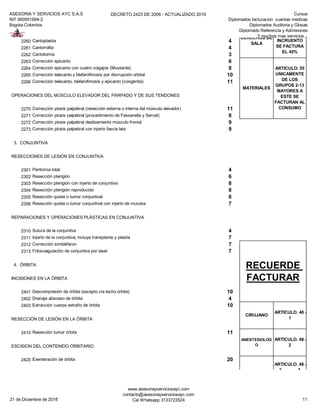 ASESORIA Y SERVICIOS AYC S.A.S
NIT 900951894-2
Bogota-Colombia
DECRETO 2423 DE 2006 - ACTUALIZADO 2019 Cursos
Diplomados facturacion cuentas medicas
Diplomados Auditoria y Glosas
Diplomado Referencia y Admisiones
Y muchos mas servicios...
2260 Cantoplastia 4
2261 Cantorrafia 4
2262 Cantotomía 3
2263 Corrección epicanto 6
2264 Corrección epicanto con cuatro colgajos (Mustarde) 8
2265 Corrección telecanto y blefarofimosis por disrrupción orbital 10
2266 Corrección telecanto, blefarofimosis y epicanto (congénita) 11
OPERACIONES DEL MÚSCULO ELEVADOR DEL PÁRPADO Y DE SUS TENDONES
2270 Corrección ptosis palpebral (resección externa o interna del músculo elevador) 11
2271 Corrección ptosis palpebral (procedimiento de Fassanella y Servat) 8
2272 Corrección ptosis palpebral deslizamiento músculo frontal 9
2273 Corrección ptosis palpebral con injerto fascia lata 9
3. CONJUNTIVA
RESECCIONES DE LESIÓN EN CONJUNTIVA
2301 Peritomía total 4
2302 Resección pterigión 6
2303 Resección pterigión con injerto de conjuntiva 8
2304 Resección pterigión reproducido 8
2305 Resección quiste o tumor conjuntival 6
2306 Resección quiste o tumor conjuntival con injerto de mucosa 7
REPARACIONES Y OPERACIONES PLÁSTICAS EN CONJUNTIVA
2310 Sutura de la conjuntiva 4
2311 Injerto de la conjuntiva; incluye transplante y plastia 7
2312 Corrección simbléfaron 7
2313 Fotocoagulación de conjuntiva por laser 7
4. ÓRBITA
INCISIONES EN LA ÓRBITA
2401 Descompresión de órbita (excepto vía techo órbita) 10
2402 Drenaje absceso de órbita 4
2403 Extracción cuerpo extraño de órbita 10
RESECCIÓN DE LESIÓN EN LA ÓRBITA
2410 Resección tumor órbita 11
ESCISION DEL CONTENIDO ÓRBITARIO
2420 Exenteración de órbita 20
ANESTESIOLOG
O
ARTICULO. 48 -
2
AYUDANTE
ARTICULO. 48 -
3 A
PARTIR DEL
GRUPO 6
DERECHOS DE
SALA
ARTICULO. 49
SI ES
INCRUENTO
SE FACTURA
EL 45%
MATERIALES
ARTICULO. 55
UNICAMENTE
DE LOS
GRUPOS 2-13
MAYORES A
ESTE SE
FACTURAN AL
CONSUMO
RECUERDE
FACTURAR
CIRUJANO
ARTICULO. 48 -
1
21 de Diciembre de 2018
www.asesoriayserviciosayc.com
contacto@asesoriayserviciosayc.com
Cel Whatsapp 3133723524 11
 