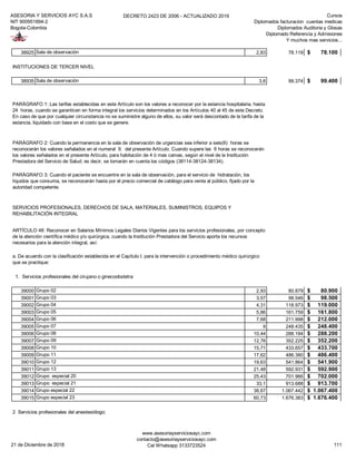 ASESORIA Y SERVICIOS AYC S.A.S
NIT 900951894-2
Bogota-Colombia
DECRETO 2423 DE 2006 - ACTUALIZADO 2019 Cursos
Diplomados facturacion cuentas medicas
Diplomados Auditoria y Glosas
Diplomado Referencia y Admisiones
Y muchos mas servicios...
38925 Sala de observación 2,83 78.119 78.100$
INSTITUCIONES DE TERCER NIVEL
38935 Sala de observación 3,6 99.374 99.400$
1. Servicios profesionales del cirujano o ginecoobstetra:
39000 Grupo 02 2,93 80.879 80.900$
39001 Grupo 03 3,57 98.546 98.500$
39002 Grupo 04 4,31 118.973 119.000$
39003 Grupo 05 5,86 161.759 161.800$
39004 Grupo 06 7,68 211.998 212.000$
39005 Grupo 07 9 248.435 248.400$
39006 Grupo 08 10,44 288.184 288.200$
39007 Grupo 09 12,76 352.225 352.200$
39008 Grupo 10 15,71 433.657 433.700$
39009 Grupo 11 17,62 486.380 486.400$
39010 Grupo 12 19,63 541.864 541.900$
39011 Grupo 13 21,48 592.931 592.900$
39012 Grupo especial 20 25,43 701.966 702.000$
39013 Grupo especial 21 33,1 913.688 913.700$
39014 Grupo especial 22 38,67 1.067.442 1.067.400$
39015 Grupo especial 23 60,73 1.676.383 1.676.400$
2 Servicios profesionales del anestesiólogo:
PARÁGRAFO 1: Las tarifas establecidas en este Artículo son los valores a reconocer por la estancia hospitalaria, hasta
24 horas, cuando se garanticen en forma integral los servicios determinados en los Artículos 40 al 45 de este Decreto.
En caso de que por cualquier circunstancia no se suministre alguno de ellos, su valor será descontado de la tarifa de la
estancia, liquidado con base en el costo que se genere.
PARÁGRAFO 2: Cuando la permanencia en la sala de observación de urgencias sea inferior a seis(6) horas se
reconocerán los valores señalados en el numeral 9. del presente Artículo. Cuando supere las 6 horas se reconocerán
los valores señalados en el presente Artículo, para habitación de 4 ó mas camas, según el nivel de la Institución
Prestadora del Servicio de Salud; es decir, se tomarán en cuenta los códigos (38114-38124-38134).
PARÁGRAFO 3: Cuando el paciente se encuentre en la sala de observación, para el servicio de hidratación, los
líquidos que consuma, se reconocerán hasta por el precio comercial de catálogo para venta al público, fijado por la
autoridad competente.
SERVICIOS PROFESIONALES, DERECHOS DE SALA, MATERIALES, SUMINISTROS, EQUIPOS Y
REHABILITACIÓN INTEGRAL
ARTÍCULO 48: Reconocer en Salarios Mínimos Legales Diarios Vigentes para los servicios profesionales, por concepto
de la atención científica médico y/o quirúrgica, cuando la Institución Prestadora del Servicio aporta los recursos
necesarios para la atención integral, así:
a. De acuerdo con la clasificación establecida en el Capítulo I, para la intervención o procedimiento médico quirúrgico
que se practique:
21 de Diciembre de 2018
www.asesoriayserviciosayc.com
contacto@asesoriayserviciosayc.com
Cel Whatsapp 3133723524 111
 