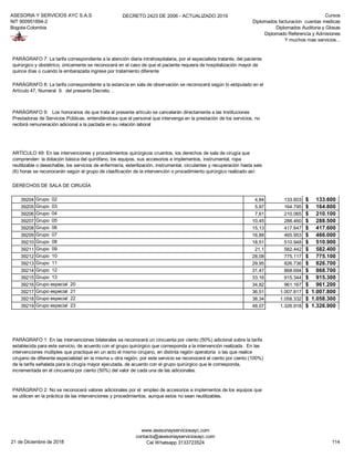 ASESORIA Y SERVICIOS AYC S.A.S
NIT 900951894-2
Bogota-Colombia
DECRETO 2423 DE 2006 - ACTUALIZADO 2019 Cursos
Diplomados facturacion cuentas medicas
Diplomados Auditoria y Glosas
Diplomado Referencia y Admisiones
Y muchos mas servicios...
39204 Grupo 02 4,84 133.603 133.600$
39205 Grupo 03 5,97 164.795 164.800$
39206 Grupo 04 7,61 210.065 210.100$
39207 Grupo 05 10,45 288.460 288.500$
39208 Grupo 06 15,13 417.647 417.600$
39209 Grupo 07 16,88 465.953 466.000$
39210 Grupo 08 18,51 510.948 510.900$
39211 Grupo 09 21,1 582.442 582.400$
39212 Grupo 10 28,08 775.117 775.100$
39213 Grupo 11 29,95 826.736 826.700$
39214 Grupo 12 31,47 868.694 868.700$
39215 Grupo 13 33,16 915.344 915.300$
39216 Grupo especial 20 34,82 961.167 961.200$
39217 Grupo especial 21 36,51 1.007.817 1.007.800$
39218 Grupo especial 22 38,34 1.058.332 1.058.300$
39219 Grupo especial 23 48,07 1.326.918 1.326.900$
ARTÍCULO 49: En las intervenciones y procedimientos quirúrgicos cruentos, los derechos de sala de cirugía que
comprenden: la dotación básica del quirófano, los equipos, sus accesorios e implementos, instrumental, ropa
reutilizable o desechable, los servicios de enfermería, esterilización, instrumental, circulantes y recuperación hasta seis
(6) horas se reconocerán según el grupo de clasificación de la intervención o procedimiento quirúrgico realizado así:
DERECHOS DE SALA DE CIRUGÍA
PARÁGRAFO 1: En las intervenciones bilaterales se reconocerá un cincuenta por ciento (50%) adicional sobre la tarifa
establecida para este servicio, de acuerdo con el grupo quirúrgico que corresponda a la intervención realizada . En las
intervenciones múltiples que practique en un acto el mismo cirujano, en distinta región operatoria o las que realice
cirujano de diferente especialidad en la misma u otra región, por este servicio se reconocerá el ciento por ciento (100%)
de la tarifa señalada para la cirugía mayor ejecutada, de acuerdo con el grupo quirúrgico que le corresponda,
incrementada en el cincuenta por ciento (50%) del valor de cada una de las adicionales.
PARÁGRAFO 2: No se reconocerá valores adicionales por el empleo de accesorios e implementos de los equipos que
se utilicen en la práctica de las intervenciones y procedimientos, aunque estos no sean reutilizables.
PARÁGRAFO 7: La tarifa correspondiente a la atención diaria intrahospitalaria, por el especialista tratante, del paciente
quirúrgico y obstétrico, únicamente se reconocerá en el caso de que el paciente requiera de hospitalización mayor de
quince días o cuando la embarazada ingrese por tratamiento diferente
PARÁGRAFO 8: La tarifa correspondiente a la estancia en sala de observación se reconocerá según lo estipulado en el
Artículo 47, Numeral 9. del presente Decreto. .
PARÁGRAFO 9: Los honorarios de que trata el presente artículo se cancelarán directamente a las Instituciones
Prestadoras de Servicios Públicas, entendiéndose que el personal que intervenga en la prestación de los servicios, no
recibirá remuneración adicional a la pactada en su relación laboral
21 de Diciembre de 2018
www.asesoriayserviciosayc.com
contacto@asesoriayserviciosayc.com
Cel Whatsapp 3133723524 114
 
