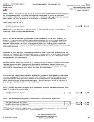 ASESORIA Y SERVICIOS AYC S.A.S
NIT 900951894-2
Bogota-Colombia
DECRETO 2423 DE 2006 - ACTUALIZADO 2019 Cursos
Diplomados facturacion cuentas medicas
Diplomados Auditoria y Glosas
Diplomado Referencia y Admisiones
Y muchos mas servicios...
DERECHOS DE SALA DE PARTO
39220 Derechos de sala de parto 16,95 467.886 467.900$
39221 Derechos de sala de yesos 2,32 64.041 64.000$
ARTÍCULO 54: En los servicios de urgencias y consulta externa los derechos de sala se pagarán así:
39201 Derechos de sala para suturas 1,64 45.270 45.300$
39202 Derechos de sala para curaciones 0,71 19.599 19.600$
ARTÍCULO 50: Los derechos de sala en la atención del parto comprenden: la dotación básica de la sala, los equipos,
sus accesorios e implementos, instrumental, ropas reutilizables o desechables, los servicios de esterilización,
instrumentación y enfermería, materiales, drogas, medicamentos y soluciones, oxígeno y gases anestésicos, sala de
trabajo de parto, post-parto y de observación del recién nacido. Se reconoce el siguiente valor:
PARÁGRAFO: Cuando el parto sea por operación cesárea, los derechos de sala de cirugía, se reconocerán de
acuerdo con el grupo quirúrgico en que está clasificada.
ARTÍCULO 51: Por los derechos de sala de recuperación, que comprenden: la dotación básica, los equipos sus
accesorios e implementos, ropas reutilizables o desechables y los servicios de enfermería, cuando se superen las
primeras seis (6) horas post-quirúrgicas, en las intervenciones clasificadas en los grupos 02 a 13 y en los grupos
especiales aquellas distintas a las que para su recuperación se requiera de la unidad de cuidados intensivos, se
reconocerá adicionalmente el cincuenta por ciento (50%) del valor de la estancia hospitalaria, según el tipo de cama que
este ocupando el paciente.
En los casos de cirugía ambulatoria, superadas las primeras seis (6) horas post quirúrgicas, la permanencia en este
servicio se reconocerá por la tarifa establecida para la estancia en habitación de tres camas, de acuerdo con el nivel de
clasificación de la Institución donde se realice el procedimiento; igualmente en el caso en que al paciente no le haya
sido asignada pieza para su hospitalización.
En las intervenciones de los grupos especiales, en los que según concepto del cirujano tratante la recuperación debe
hacerse en la unidad de cuidado intensivo, cuando la permanencia de este servicio sea por un período inferior a
veinticuatro (24) horas, adicional al valor de la estancia hospitalaria, se reconocerá una suma igual al cincuenta por
ciento (50%) de la tarifa establecida para la estancia en la unidad de Cuidado Intensivo.
ARTÍCULO 52: Las intervenciones incruentas que demanden para su realización el uso de salas quirúrgicas o salas
especiales dotadas para tal fin (cateterismo, reducción cerrada de fracturas y luxaciones, fotocoagulación de retina,
algunos procedimientos endoscópicos, etc.), se reconocerá por el derecho a su uso, que comprende: la dotación
básica, ropas de enfermería, un valor equivalente al cuarenta y cinco por ciento (45%) adicional de acuerdo con el
grupo quirurgico o la tarifa establecida para cada procedimiento.
ARTÍCULO 53: Por derechos de sala de yesos, en los procedimientos ortopédicos, que se practiquen en sala dotada
para tal fin, se pagarán las siguientes tarifas :
PARÁGRAFO: Los derechos de sala para suturas o curaciones, incluyen : uso de consultorio o sala, instrumental,
material de sutura y curación, anestesia local y servicio de enfermería
21 de Diciembre de 2018
www.asesoriayserviciosayc.com
contacto@asesoriayserviciosayc.com
Cel Whatsapp 3133723524 115
 