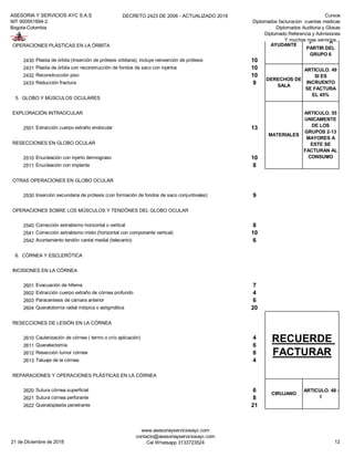 ASESORIA Y SERVICIOS AYC S.A.S
NIT 900951894-2
Bogota-Colombia
DECRETO 2423 DE 2006 - ACTUALIZADO 2019 Cursos
Diplomados facturacion cuentas medicas
Diplomados Auditoria y Glosas
Diplomado Referencia y Admisiones
Y muchos mas servicios...
OPERACIONES PLÁSTICAS EN LA ÓRBITA
2430 Plastia de órbita (Inserción de prótesis orbitaria); incluye reinserción de prótesis 10
2431 Plastia de órbita con reconstrucción de fondos de saco con injertos 10
2432 Reconstrucción piso 10
2433 Reducción fractura 9
5. GLOBO Y MÚSCULOS OCULARES
EXPLORACIÓN INTRAOCULAR
2501 Extracción cuerpo extraño endocular 13
RESECCIONES EN GLOBO OCULAR
2510 Enucleación con injerto dermograso 10
2511 Enucleación con implante 8
OTRAS OPERACIONES EN GLOBO OCULAR
2530 Inserción secundaria de prótesis (con formación de fondos de saco conjuntivales) 9
OPERACIONES SOBRE LOS MÚSCULOS Y TENDÓNES DEL GLOBO OCULAR
2540 Corrección estrabismo horizontal o vertical 8
2541 Corrección estrabismo mixto (horizontal con componente vertical) 10
2542 Acortamiento tendón cantal medial (telecanto) 6
6. CÓRNEA Y ESCLERÓTICA
INCISIONES EN LA CÓRNEA
2601 Evacuación de hifema 7
2602 Extracción cuerpo extraño de córnea profundo 4
2603 Paracentesis de cámara anterior 6
2604 Queratotomía radial miópica o astigmática 20
RESECCIONES DE LESIÓN EN LA CÓRNEA
2610 Cauterización de córnea ( termo o crío aplicación) 4
2611 Queratectomía 6
2612 Resección tumor córnea 8
2613 Tatuaje de la córnea 4
REPARACIONES Y OPERACIONES PLÁSTICAS EN LA CÓRNEA
2620 Sutura córnea superficial 6
2621 Sutura córnea perforante 8
2622 Queratoplastia penetrante 21
AYUDANTE
ARTICULO. 48 -
3 A
PARTIR DEL
GRUPO 6
DERECHOS DE
SALA
ARTICULO. 49
SI ES
INCRUENTO
SE FACTURA
EL 45%
MATERIALES
ARTICULO. 55
UNICAMENTE
DE LOS
GRUPOS 2-13
MAYORES A
ESTE SE
FACTURAN AL
CONSUMO
RECUERDE
FACTURAR
CIRUJANO
ARTICULO. 48 -
1
21 de Diciembre de 2018
www.asesoriayserviciosayc.com
contacto@asesoriayserviciosayc.com
Cel Whatsapp 3133723524 12
 