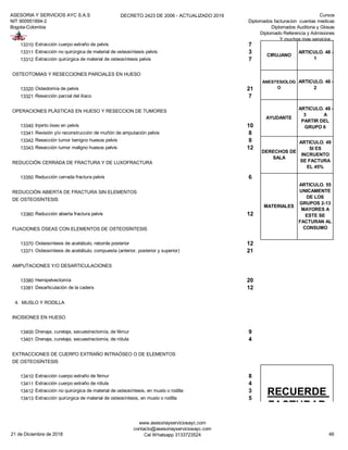 ASESORIA Y SERVICIOS AYC S.A.S
NIT 900951894-2
Bogota-Colombia
DECRETO 2423 DE 2006 - ACTUALIZADO 2019 Cursos
Diplomados facturacion cuentas medicas
Diplomados Auditoria y Glosas
Diplomado Referencia y Admisiones
Y muchos mas servicios...
13310 Extracción cuerpo extraño de pelvis 7
13311 Extracción no quirúrgica de material de osteosíntesis pelvis 3
13312 Extracción quirúrgica de material de osteosíntesis pelvis 7
OSTEOTOMIAS Y RESECCIONES PARCIALES EN HUESO
13320 Osteotomía de pelvis 21
13321 Resección parcial del ilíaco 7
OPERACIONES PLÁSTICAS EN HUESO Y RESECCION DE TUMORES
13340 Injerto óseo en pelvis 10
13341 Revisión y/o reconstrucción de muñón de amputación pelvis 8
13342 Resección tumor benigno huesos pelvis 8
13343 Resección tumor maligno huesos pelvis 12
REDUCCIÓN CERRADA DE FRACTURA Y DE LUXOFRACTURA
13350 Reducción cerrada fractura pelvis 6
REDUCCIÓN ABIERTA DE FRACTURA SIN ELEMENTOS
DE OSTEOSÍNTESIS
13360 Reducción abierta fractura pelvis 12
FIJACIONES ÓSEAS CON ELEMENTOS DE OSTEOSÍNTESIS
13370 Osteosíntesis de acetábulo, reborde posterior 12
13371 Osteosíntesis de acetábulo, compuesta (anterior, posterior y superior) 21
AMPUTACIONES Y/O DESARTICULACIONES
13380 Hemipelvectomía 20
13381 Desarticulación de la cadera 12
4. MUSLO Y RODILLA
INCISIONES EN HUESO
13400 Drenaje, curetaje, secuestrectomía, de fémur 9
13401 Drenaje, curetaje, secuestrectomía, de rótula 4
EXTRACCIONES DE CUERPO EXTRAÑO INTRAÓSEO O DE ELEMENTOS
DE OSTEOSÍNTESIS
13410 Extracción cuerpo extraño de fémur 8
13411 Extracción cuerpo extraño de rótula 4
13412 Extracción no quirúrgica de material de osteosíntesis, en muslo o rodilla 3
13413 Extracción quirúrgica de material de osteosíntesis, en muslo o rodilla 5
CIRUJANO
ARTICULO. 48 -
1
ANESTESIOLOG
O
ARTICULO. 48 -
2
AYUDANTE
ARTICULO. 48 -
3 A
PARTIR DEL
GRUPO 6
DERECHOS DE
SALA
ARTICULO. 49
SI ES
INCRUENTO
SE FACTURA
EL 45%
MATERIALES
ARTICULO. 55
UNICAMENTE
DE LOS
GRUPOS 2-13
MAYORES A
ESTE SE
FACTURAN AL
CONSUMO
RECUERDE
FACTURAR
21 de Diciembre de 2018
www.asesoriayserviciosayc.com
contacto@asesoriayserviciosayc.com
Cel Whatsapp 3133723524 46
 