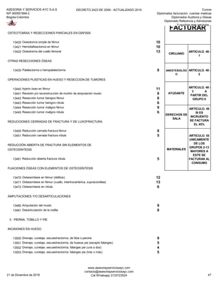 ASESORIA Y SERVICIOS AYC S.A.S
NIT 900951894-2
Bogota-Colombia
DECRETO 2423 DE 2006 - ACTUALIZADO 2019 Cursos
Diplomados facturacion cuentas medicas
Diplomados Auditoria y Glosas
Diplomado Referencia y Admisiones
Y muchos mas servicios...
OSTEOTOMÍAS Y RESECCIONES PARCIALES EN DIÁFISIS
13420 Osteotomía simple de fémur 10
13421 Hemidiafisectomía en fémur 10
13422 Osteotomía del cuello femoral 13
OTRAS RESECCIONES ÓSEAS
13430 Patelectomía o hemipatelectomía 8
OPERACIONES PLÁSTICAS EN HUESO Y RESECCION DE TUMORES
13440 Injerto óseo en fémur 11
13441 Revisión y/o reconstrucción de muñón de amputación muslo 8
13442 Resección tumor benigno fémur 8
13443 Resección tumor benigno rótula 6
13444 Resección tumor maligno fémur 9
13445 Resección tumor maligno rótula 6
REDUCCIONES CERRADAS DE FRACTURA Y DE LUXOFRACTURA
13450 Reducción cerrada fractura fémur 8
13451 Reducción cerrada fractura rótula 5
REDUCCIÓN ABIERTA DE FRACTURA SIN ELEMENTOS DE
OSTEOSÍNTESIS
13461 Reducción abierta fractura rótula 5
FIJACIONES ÓSEAS CON ELEMENTOS DE OSTEOSÍNTESIS
13470 Osteosíntesis en fémur (diáfisis) 12
13471 Osteosíntesis en fémur (cuello, intertrocantérica, supracondilea) 13
13472 Osteosíntesis en rótula 6
AMPUTACIONES Y/O DESARTICULACIONES
13480 Amputación del muslo 9
13481 Desarticulación de la rodilla 8
5. PIERNA, TOBILLO Y PIE
INCISIONES EN HUESO
13500 Drenaje, curetaje, secuestrectomía, de tibia o peroné 9
13501 Drenaje, curetaje, secuestrectomía, de huesos pie (excepto falanges) 5
13502 Drenaje, curetaje, secuestrectomía, falanges pie (una a dos) 4
13503 Drenaje, curetaje, secuestrectomía, falanges pie (tres o más) 5
ANESTESIOLOG
O
ARTICULO. 48 -
2
AYUDANTE
ARTICULO. 48 -
3 A
PARTIR DEL
GRUPO 6
DERECHOS DE
SALA
ARTICULO. 49
SI ES
INCRUENTO
SE FACTURA
EL 45%
RECUERDE
FACTURAR
CIRUJANO
ARTICULO. 48 -
1
MATERIALES
ARTICULO. 55
UNICAMENTE
DE LOS
GRUPOS 2-13
MAYORES A
ESTE SE
FACTURAN AL
CONSUMO
21 de Diciembre de 2018
www.asesoriayserviciosayc.com
contacto@asesoriayserviciosayc.com
Cel Whatsapp 3133723524 47
 